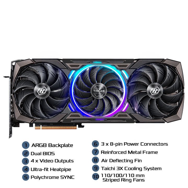 Asrock AMD Radeon RX 7900 XT TAICHI 20GB OC GDDR6 Graphics Card - Nectostry