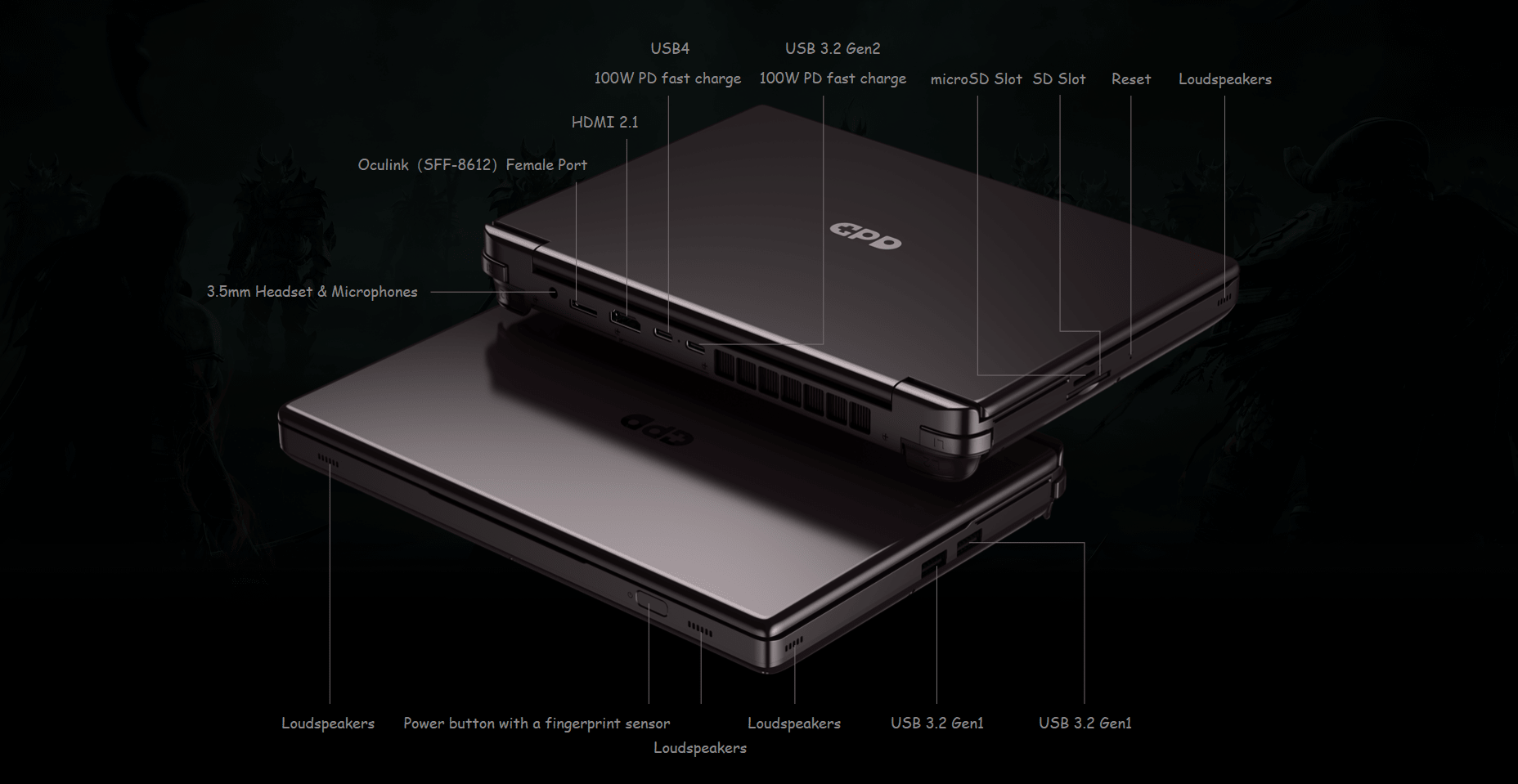 GPD Win Max 2 2023 AMD Ryzen 7 7840U 10.1" WQXGA QHD+ (2560x1600) IPS 64GB RAM LPDDR5X - 7500MT/S 2TB SSD AMD Radeon 780M Graphics (RDNA3) Windows 11 Handheld Gaming PC + Win Max 2 Protection Case - Nectostry
